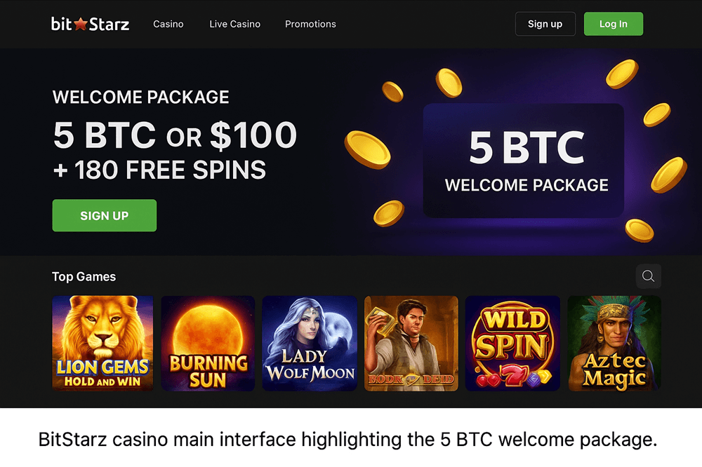 BitStarz casino main interface highlighting the 5 BTC welcome package.