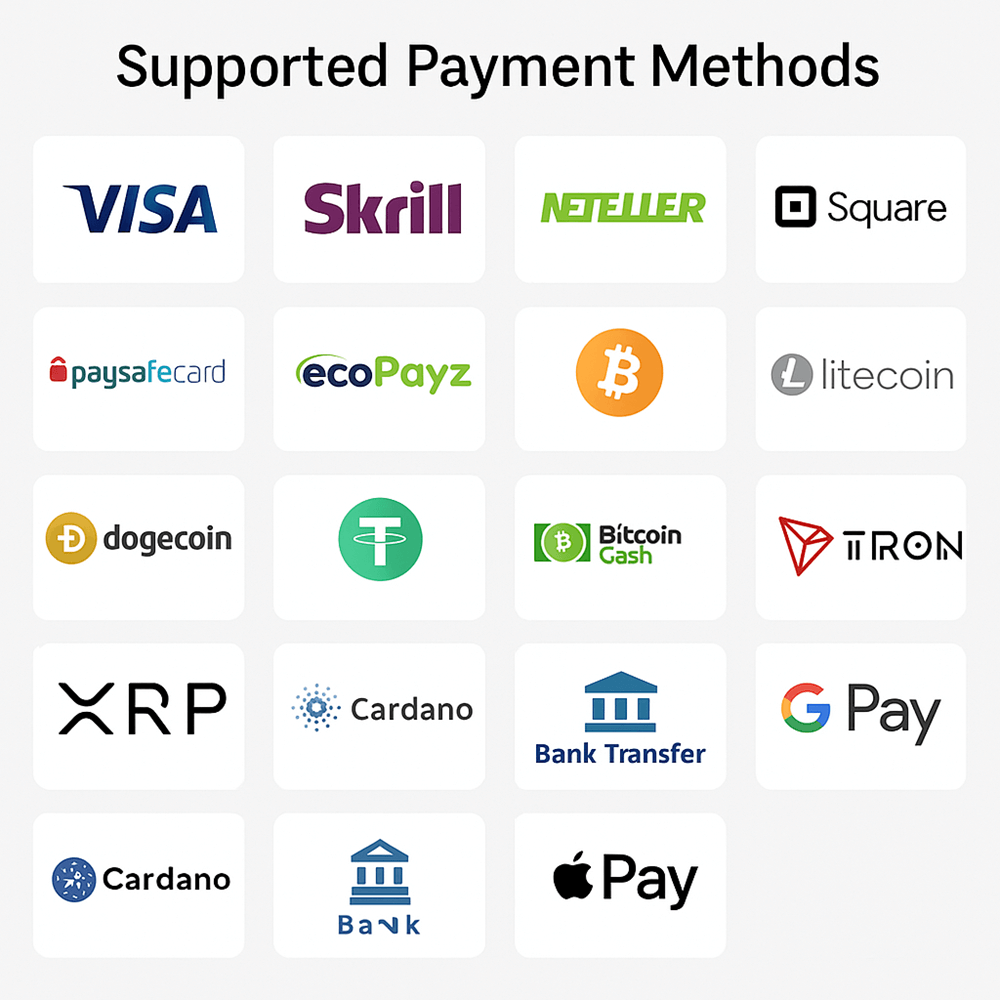 Grid showing all supported payment methods with logos