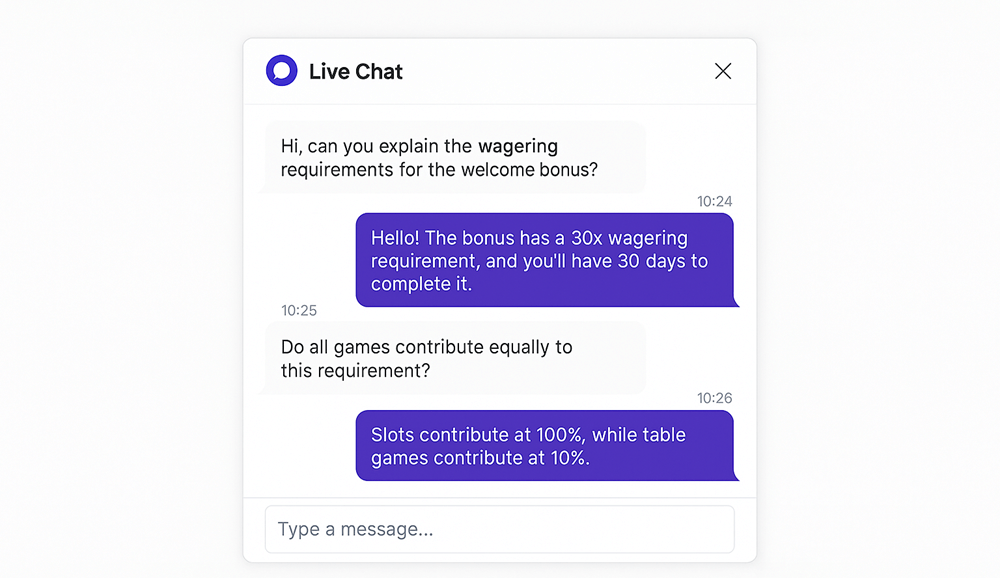 Professional customer support ensures quick resolution of bonus-related questions.