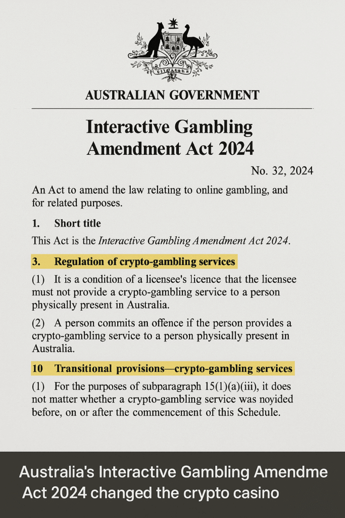 Crypto Casinos in Australia