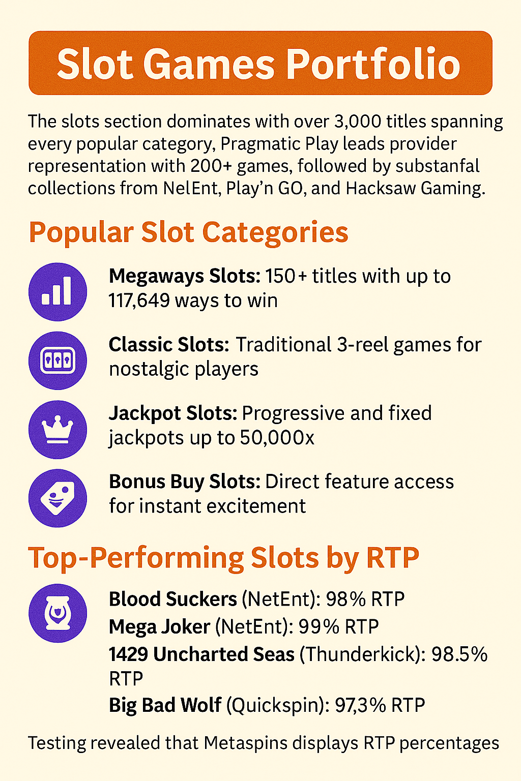 Slot Games Portfolio
